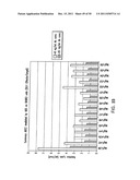 Identification and Engineering of Antibodies with Variant Fc Regions and     Methods of Using Same diagram and image