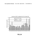 Identification and Engineering of Antibodies with Variant Fc Regions and     Methods of Using Same diagram and image