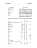 Identification and Engineering of Antibodies with Variant Fc Regions and     Methods of Using Same diagram and image