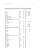 Identification and Engineering of Antibodies with Variant Fc Regions and     Methods of Using Same diagram and image