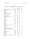 Identification and Engineering of Antibodies with Variant Fc Regions and     Methods of Using Same diagram and image