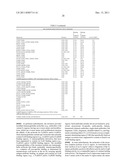 Identification and Engineering of Antibodies with Variant Fc Regions and     Methods of Using Same diagram and image