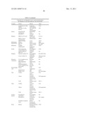 Identification and Engineering of Antibodies with Variant Fc Regions and     Methods of Using Same diagram and image