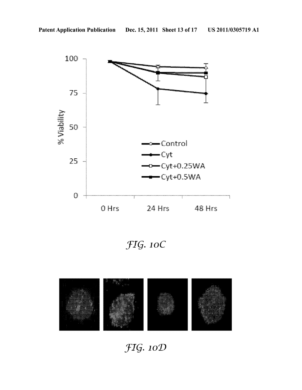 Inhibition of Pro-Inflammatory Cytokine Induced Response - diagram, schematic, and image 14