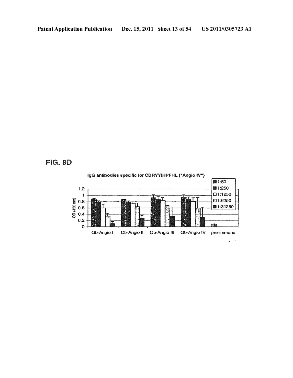 Molecular Antigen Array - diagram, schematic, and image 14