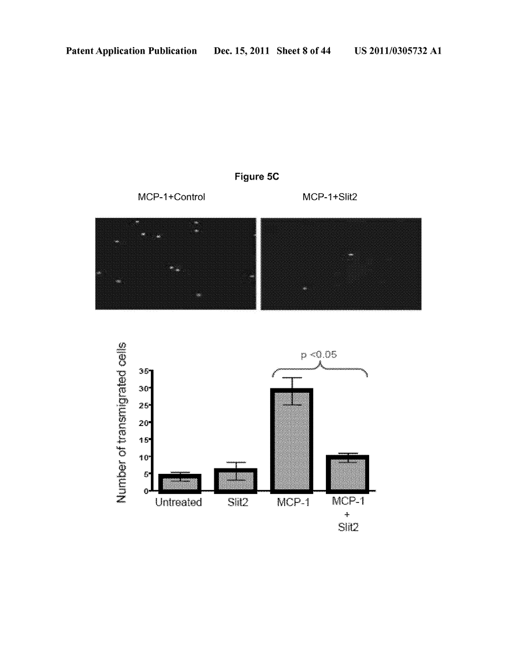 METHODS AND USES FOR INHIBITING PLATELET COAGULATION - diagram, schematic, and image 09