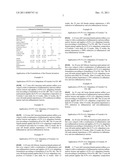 COMBINATION OF DAPSONE WITH OTHER ANTI-ACNE AGENTS diagram and image