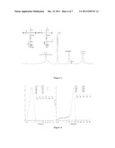 Polymer Particles Prepared From Polymerisable Alkylene Glycol (Meth)     Acrylate Monomers diagram and image