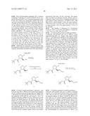 DIMERIC IAP ANTAGONISTS diagram and image