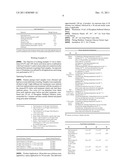 TREATMENT OF ANIMAL CARCASSES diagram and image