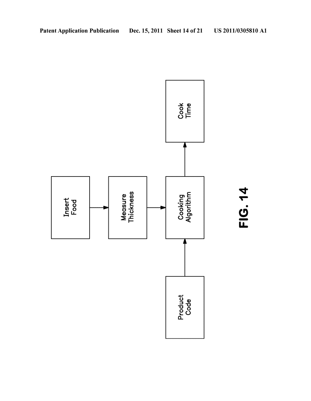 COOKING APPARATUS AND METHOD OF COOKING - diagram, schematic, and image 15