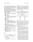 FIBER MODIFIED LAYER AND METHODS OF MAKING AND USING SAME diagram and image