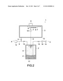 Method for Forming Zirconia Film diagram and image