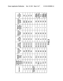 Method for Forming Zirconia Film diagram and image