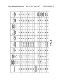 Method for Forming Zirconia Film diagram and image