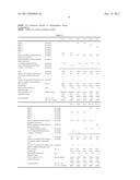 THERMOPLASTIC RESIN COMPOSITION diagram and image