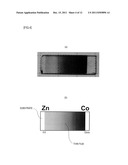 FERRITE MATERIAL HAVING COMPOSITION GRADIENT FOR MEASURING     MAGNETO-OPTICAL-EFFECT PROPERTIES AND METHOD FOR EVALUATING PROPERTIES OF     FERRITE diagram and image