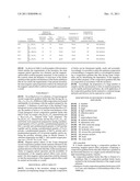 FERRITE MATERIAL HAVING COMPOSITION GRADIENT FOR MEASURING     MAGNETO-OPTICAL-EFFECT PROPERTIES AND METHOD FOR EVALUATING PROPERTIES OF     FERRITE diagram and image