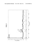 POSITIVE ACTIVE MATERIAL PRECURSOR FOR SECONDARY LITHIUM BATTERY, POSITIVE     ACTIVE MATERIAL USING SAME, AND SECONDARY LITHIUM BATTERY INCLUDING THE     POSITIVE ACTIVE MATERIAL diagram and image