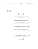 TONER AND METHOD FOR MANUFACTURING THE SAME diagram and image