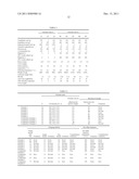 TONER AND METHOD FOR MANUFACTURING THE SAME diagram and image