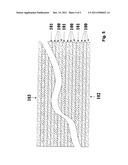 Manufacturing of three-dimensional topographical scale models diagram and image