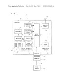 STORAGE MEDIUM HAVING STORED THEREON RESPIRATORY INSTRUCTION PROGRAM,     RESPIRATORY INSTRUCTION APPARATUS, RESPIRATORY INSTRUCTION SYSTEM, AND     RESPIRATORY INSTRUCTION PROCESSING METHOD diagram and image