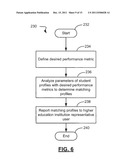 EDUCATIONAL DECISION SUPPORT SYSTEM AND ASSOCIATED METHODS diagram and image