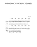 DELTA3, FTHMA-070, TANGO85, TANGO77, SPOIL, NEOKINE, TANGO129, AND     INTEGRIN ALPHA SUBUNIT PROTEIN AND NUCLEIC ACID MOLECULES AND USES     THEREOF diagram and image