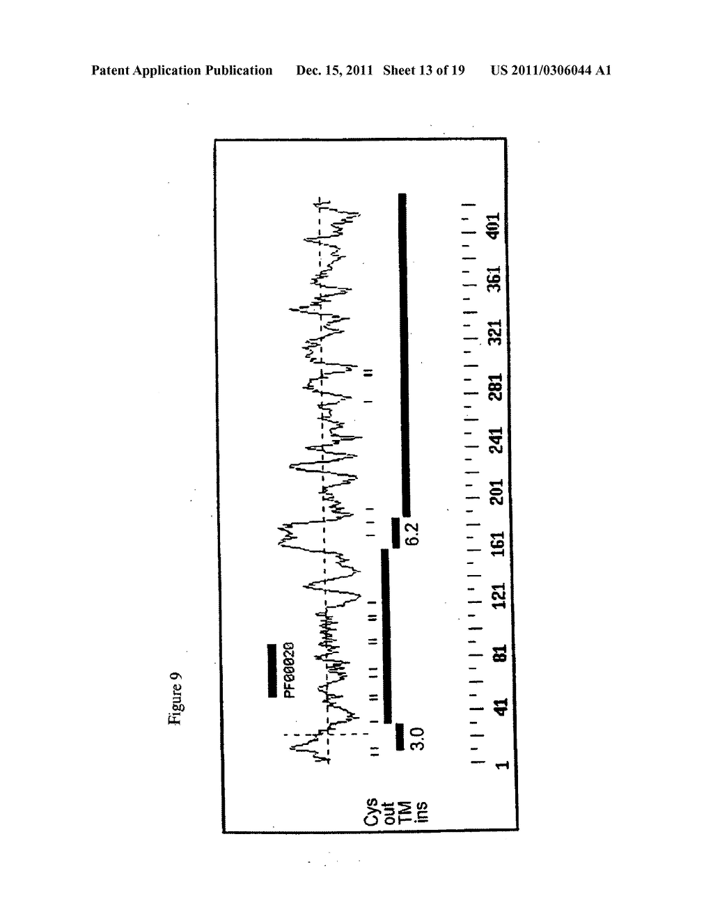 DELTA3, FTHMA-070, TANGO85, TANGO77, SPOIL, NEOKINE, TANGO129, AND     INTEGRIN ALPHA SUBUNIT PROTEIN AND NUCLEIC ACID MOLECULES AND USES     THEREOF - diagram, schematic, and image 14