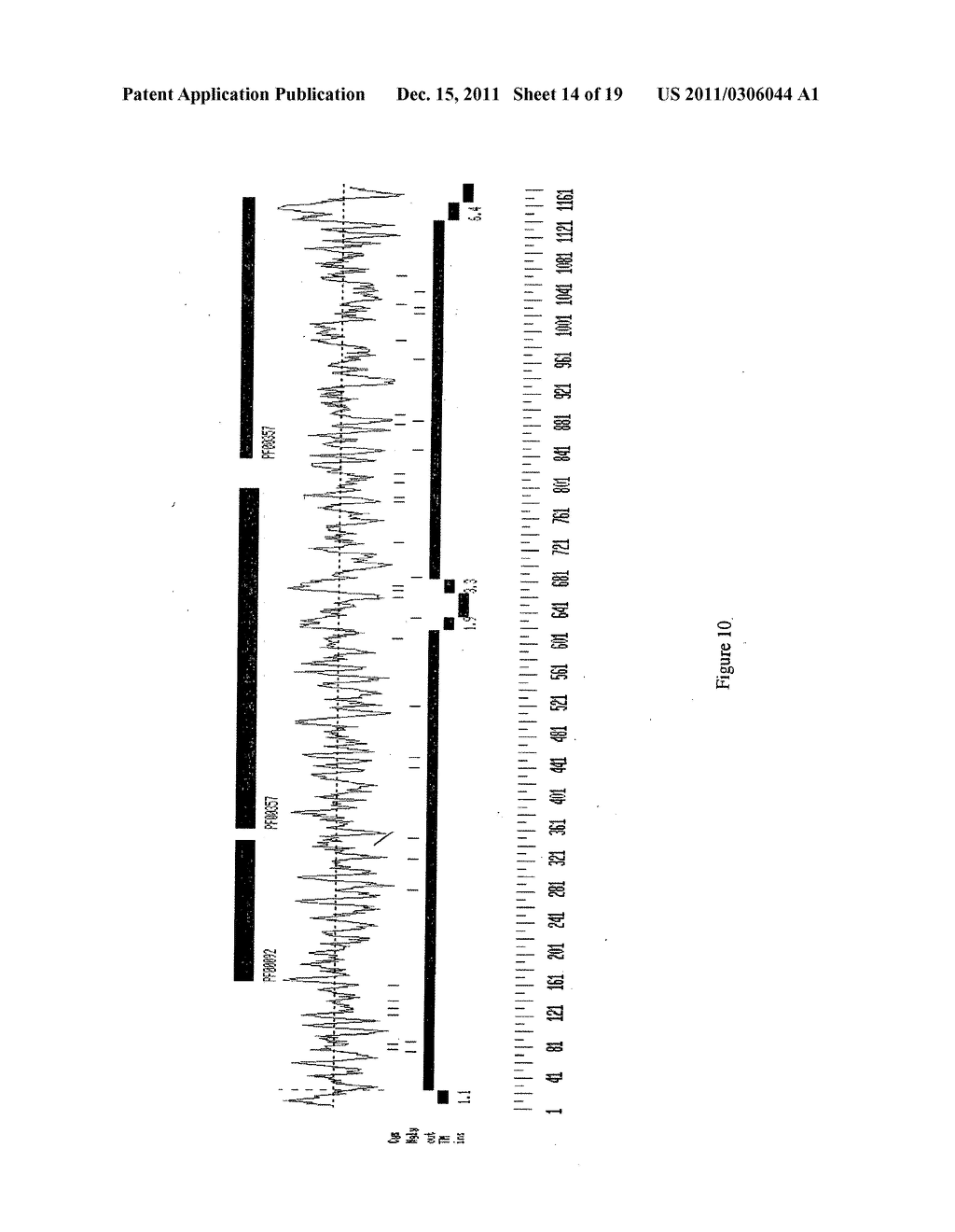 DELTA3, FTHMA-070, TANGO85, TANGO77, SPOIL, NEOKINE, TANGO129, AND     INTEGRIN ALPHA SUBUNIT PROTEIN AND NUCLEIC ACID MOLECULES AND USES     THEREOF - diagram, schematic, and image 15