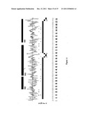 DELTA3, FTHMA-070, TANGO85, TANGO77, SPOIL, NEOKINE, TANGO129, AND     INTEGRIN ALPHA SUBUNIT PROTEIN AND NUCLEIC ACID MOLECULES AND USES     THEREOF diagram and image