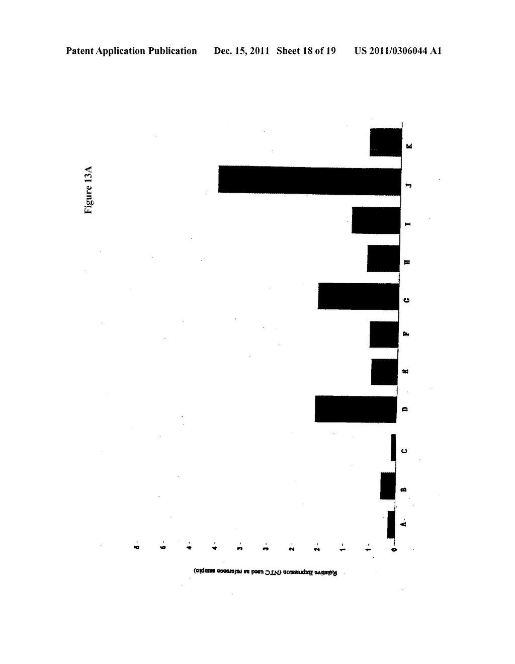 DELTA3, FTHMA-070, TANGO85, TANGO77, SPOIL, NEOKINE, TANGO129, AND     INTEGRIN ALPHA SUBUNIT PROTEIN AND NUCLEIC ACID MOLECULES AND USES     THEREOF - diagram, schematic, and image 19