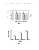 BOVINE POLYMORPHISMS AND METHODS OF PREDICTING BOVINE TRAITS diagram and image