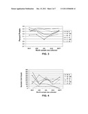 BOVINE POLYMORPHISMS AND METHODS OF PREDICTING BOVINE TRAITS diagram and image