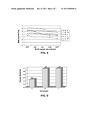 BOVINE POLYMORPHISMS AND METHODS OF PREDICTING BOVINE TRAITS diagram and image