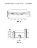 BOVINE POLYMORPHISMS AND METHODS OF PREDICTING BOVINE TRAITS diagram and image