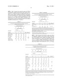 BOVINE POLYMORPHISMS AND METHODS OF PREDICTING BOVINE TRAITS diagram and image