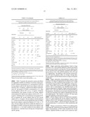 BOVINE POLYMORPHISMS AND METHODS OF PREDICTING BOVINE TRAITS diagram and image