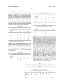 BOVINE POLYMORPHISMS AND METHODS OF PREDICTING BOVINE TRAITS diagram and image