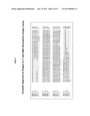 Babesia microti genomic clones containing novel antigens useful in the     diagnosis of babesios diagram and image