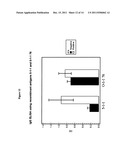 Babesia microti genomic clones containing novel antigens useful in the     diagnosis of babesios diagram and image