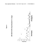 Babesia microti genomic clones containing novel antigens useful in the     diagnosis of babesios diagram and image