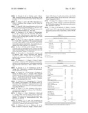 Antibody Profiles Characteristic of Tuberculosis State diagram and image