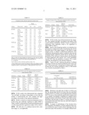 Antibody Profiles Characteristic of Tuberculosis State diagram and image