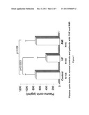 Corin As A Marker For Heart Failure diagram and image