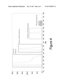 METHODS RELATED TO MODIFIED GLYCANS diagram and image