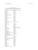 METHODS RELATED TO MODIFIED GLYCANS diagram and image