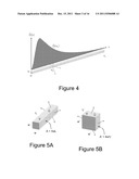 Mini-Reactor Optimized Channel Sizing diagram and image