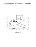 Mini-Reactor Optimized Channel Sizing diagram and image